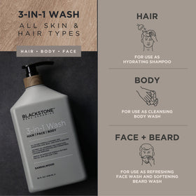 Blackstone 3-in-1 Wash being applied in the shower for easy use