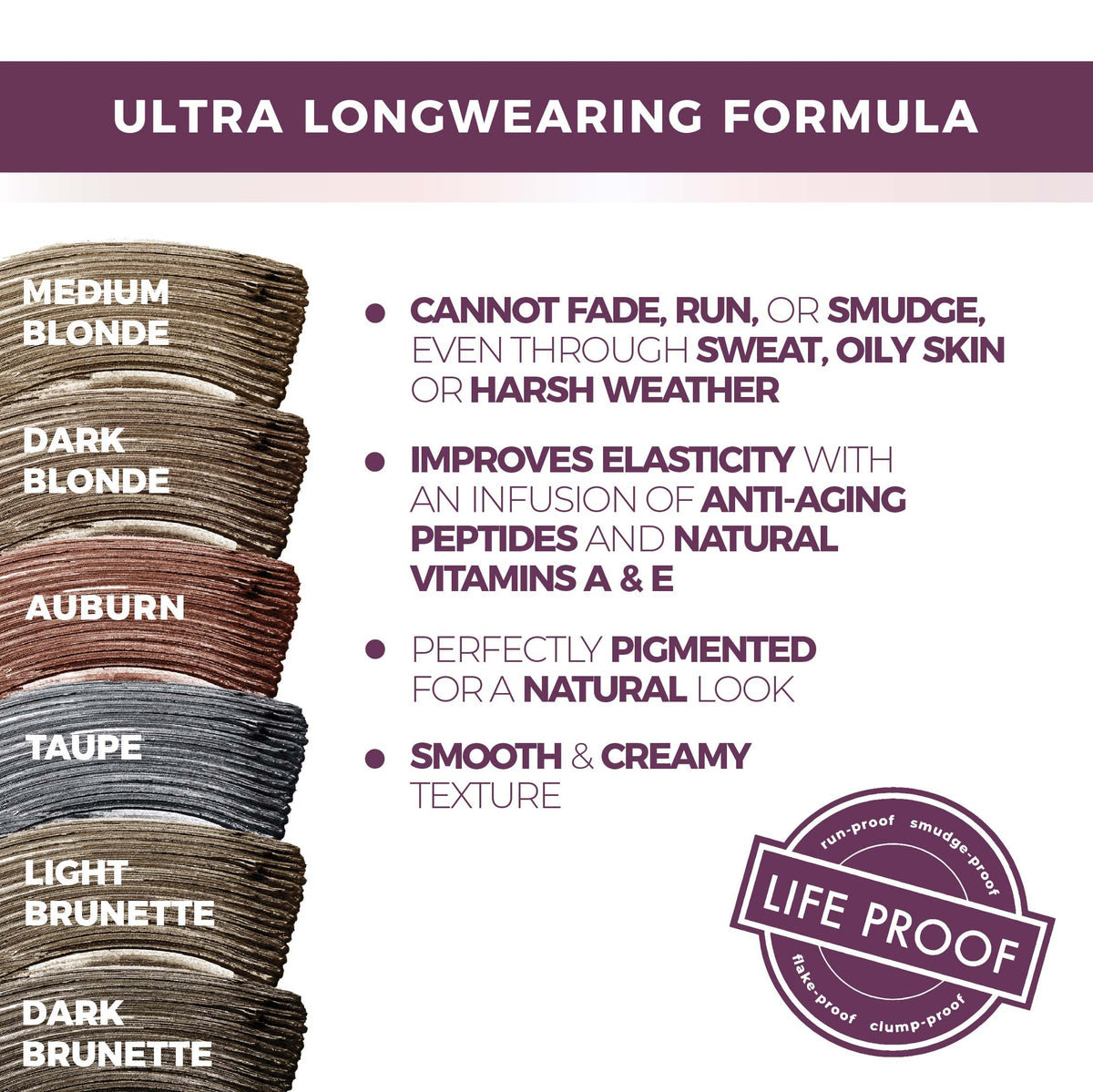 Blinc Eyebrow Mousse waterproof hold in action for smudge-free brows.