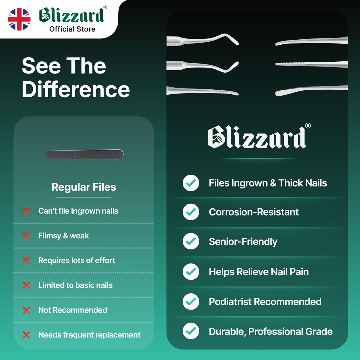 Blizzard set includes autoclavable components for safe, repeated use.