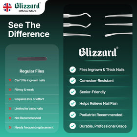 Blizzard set includes autoclavable components for safe, repeated use.