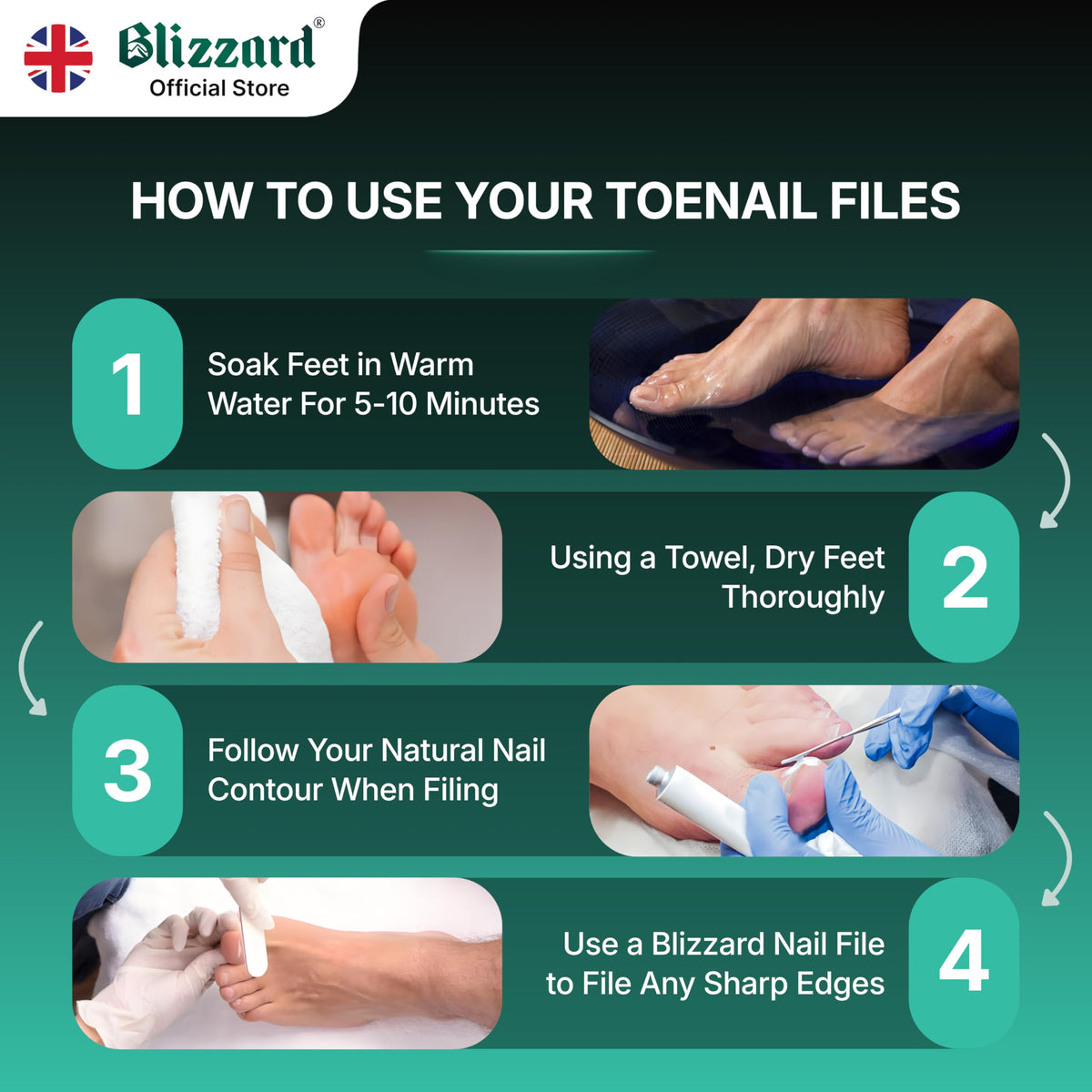 Blizzard under-nail cleaning action helps access corners and tight spaces.