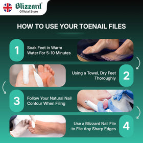 Blizzard under-nail cleaning action helps access corners and tight spaces.