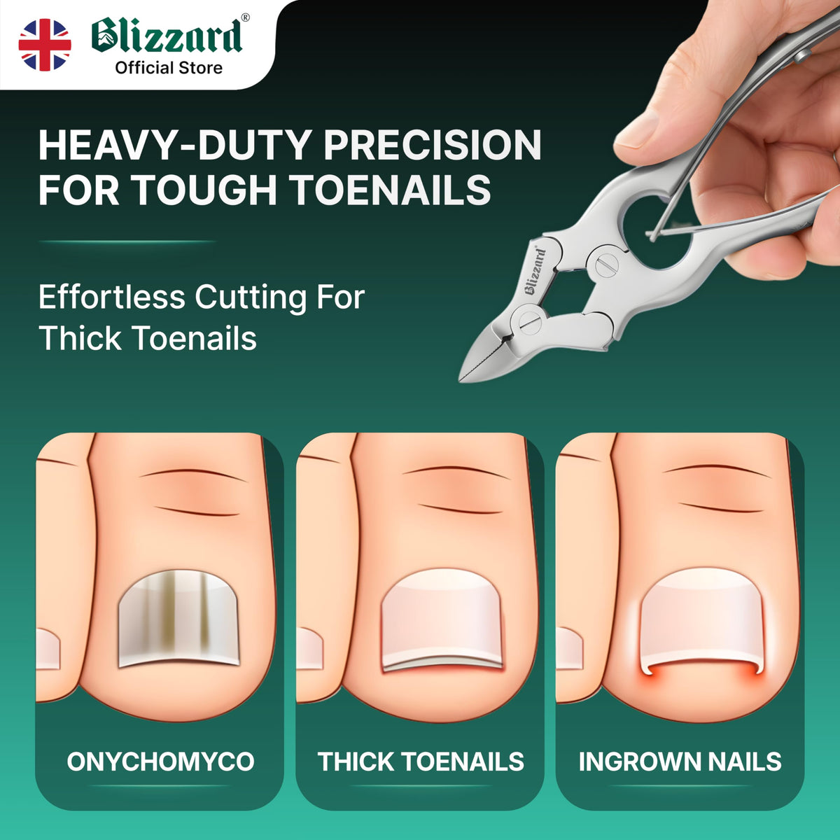 Blizzard clippers showing angled cutting head for precise thick-nail trimming