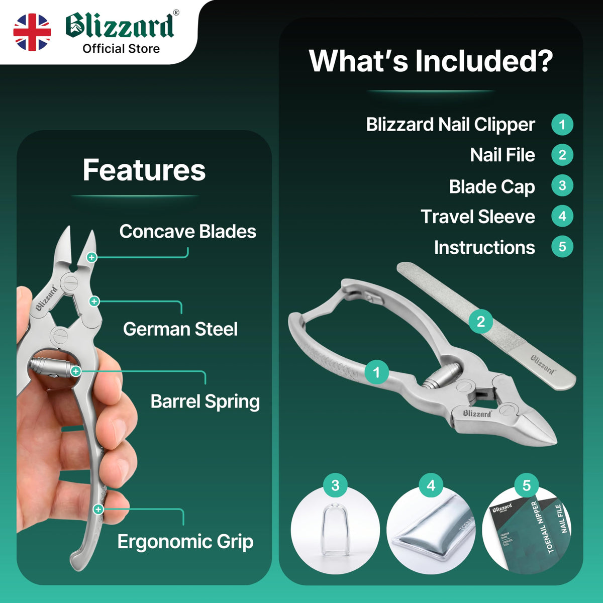 Blizzard ergonomic handle for comfortable, precise trimming.