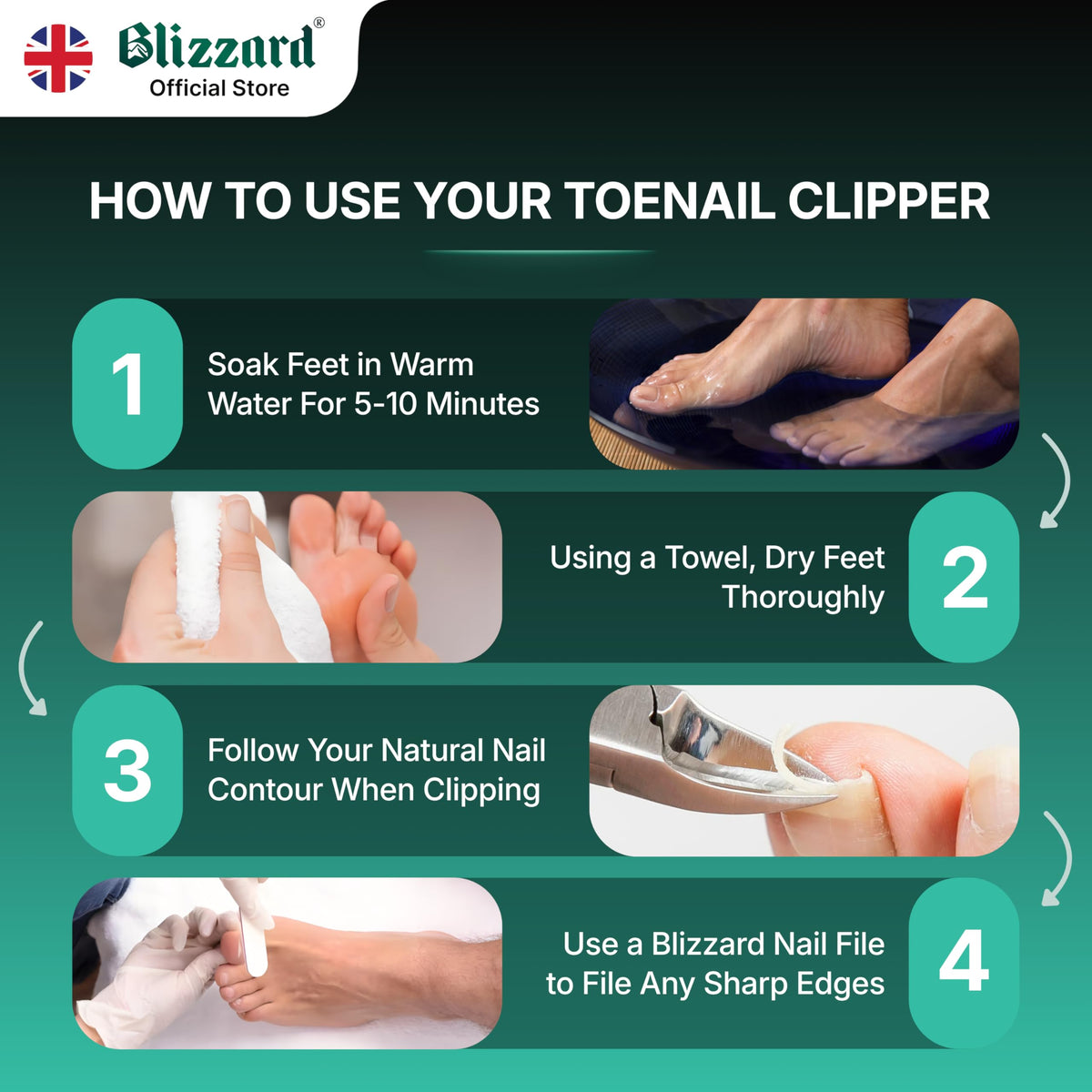 Blizzard podiatry-grade design supports safe at-home grooming.