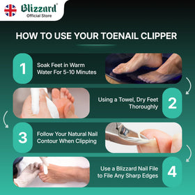 Blizzard podiatry-grade design supports safe at-home grooming.