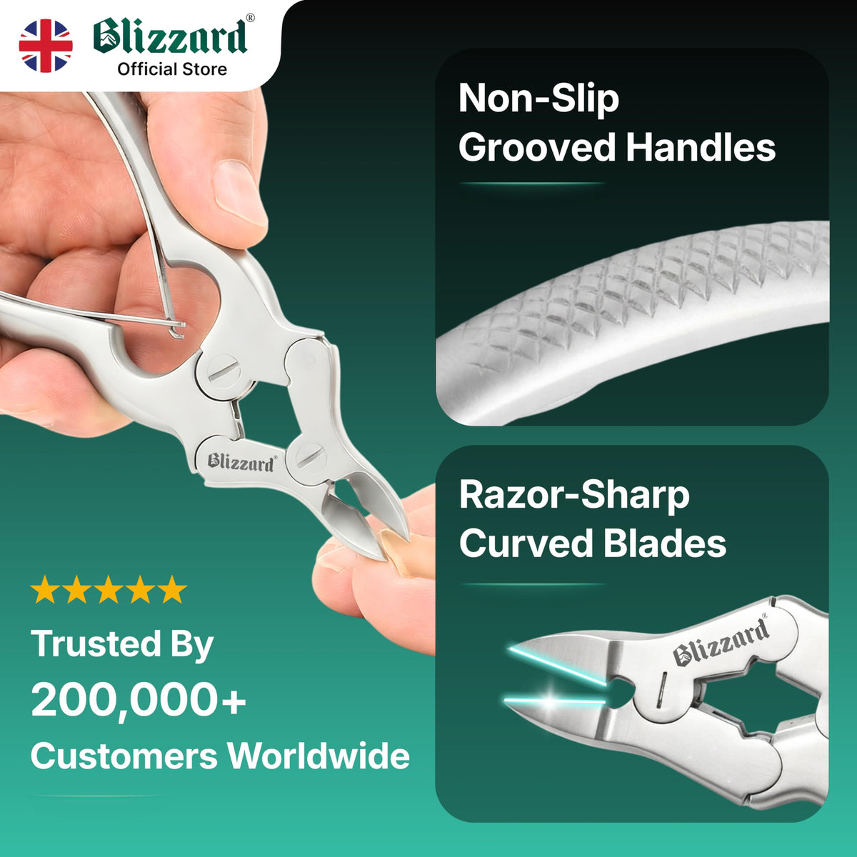 Blizzard clippers with wide jaw opening for chunky, stubborn nails