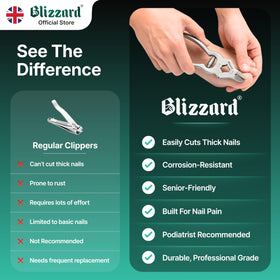 Blizzard metal file included for finishing edges.