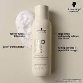 BlondMe bottle with rich lather demonstrates gentle cleansing for lightened hair.