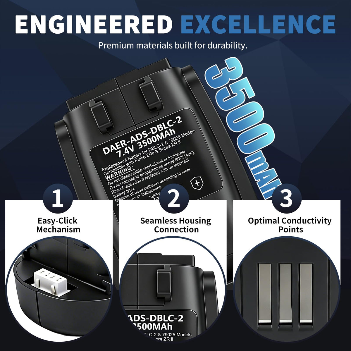 BLOTMS 3500mAh lithium-ion cell provides extended power.