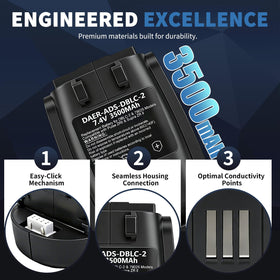 BLOTMS 3500mAh lithium-ion cell provides extended power.