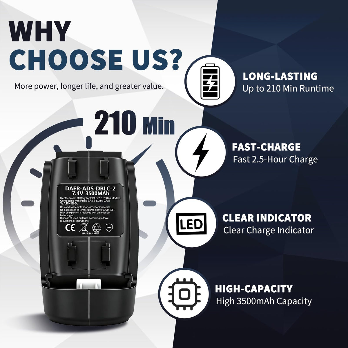 BLOTMS fast-charging design reaches full in 2.5 hours.
