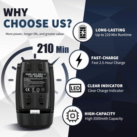 BLOTMS fast-charging design reaches full in 2.5 hours.
