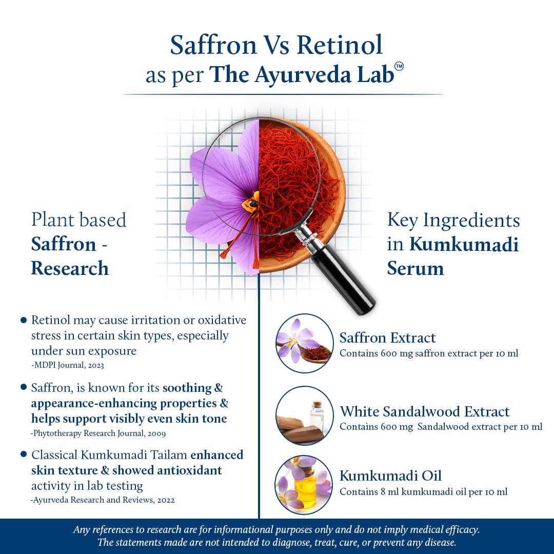 Blue Nectar Kumkumadi Oil saffron threads highlight vibrant, skin-brightening ingredients.