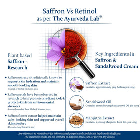 Blue Nectar sandalwood and saffron blend visual suggesting soothing, balanced hydration