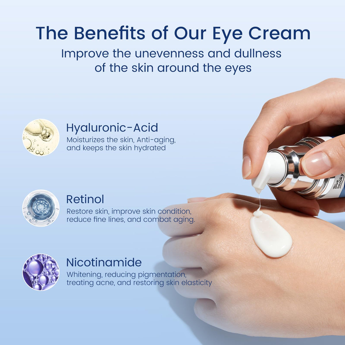 Blue Sea Sky puffiness under-eye area highlighting potential reduction in morning swelling.