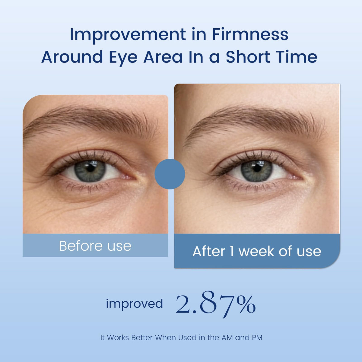 Blue Sea Sky unscented under-eye cream texture indicating smooth, fast absorption.