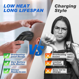 BlueFire head shaver cleaning brush included aids easy maintenance after use.