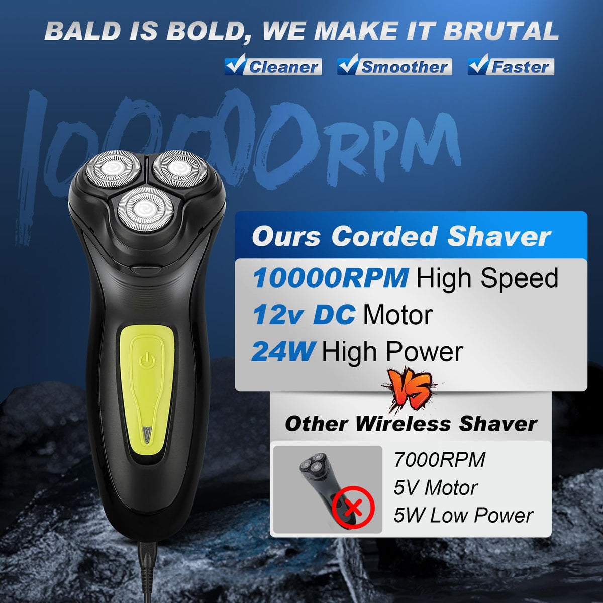 BlueFire shaver uses ultra-thin blades for minimal irritation on sensitive skin.