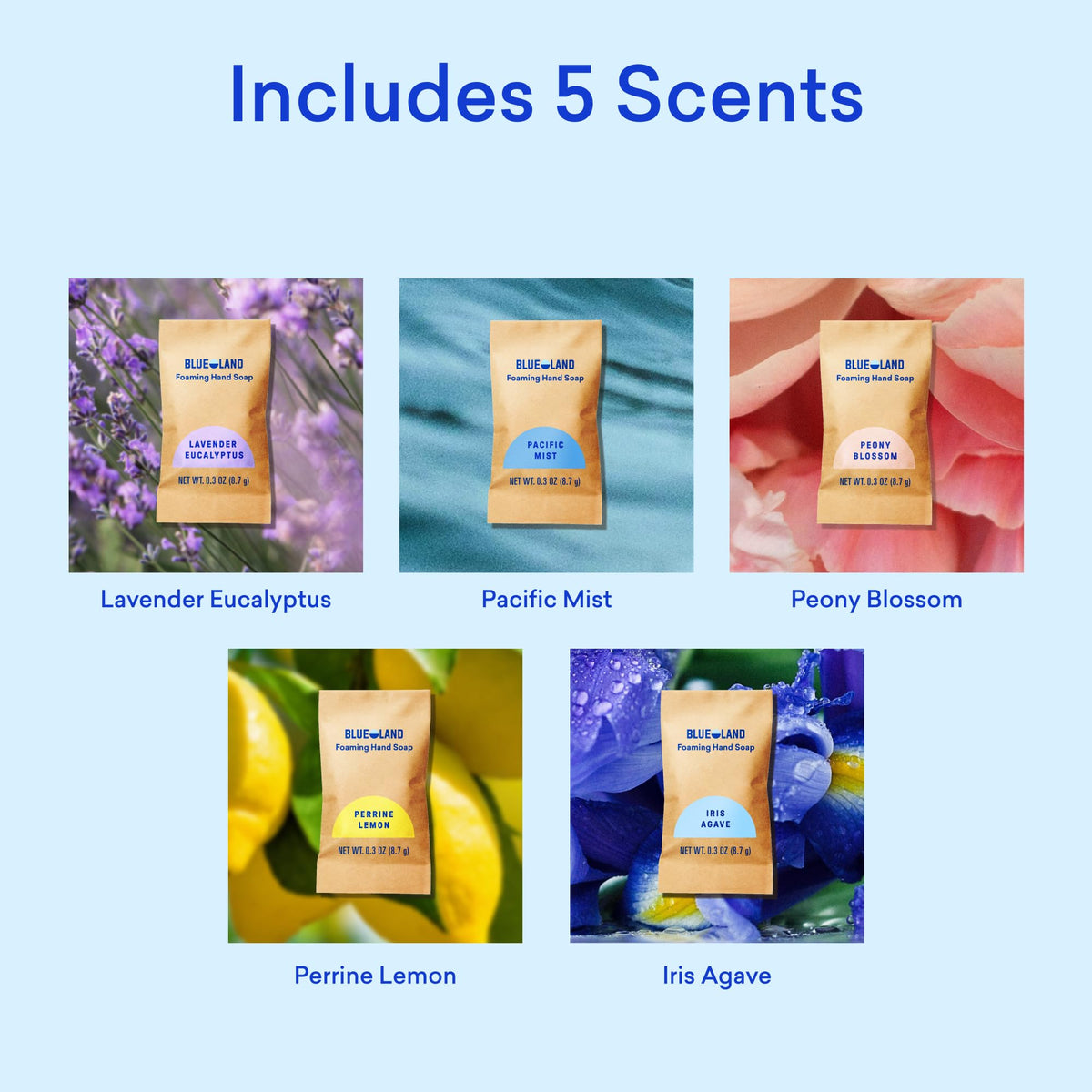 BLUELAND Pacific Mist scent tablet with ocean-inspired clean