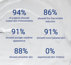 Bluelene EyePlus+ ingredients panel features Niacinamide and Ergothioneine for nourishing care.