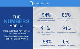 Bluelene Night Cream close-up on skin tone showing hydration and evenness.