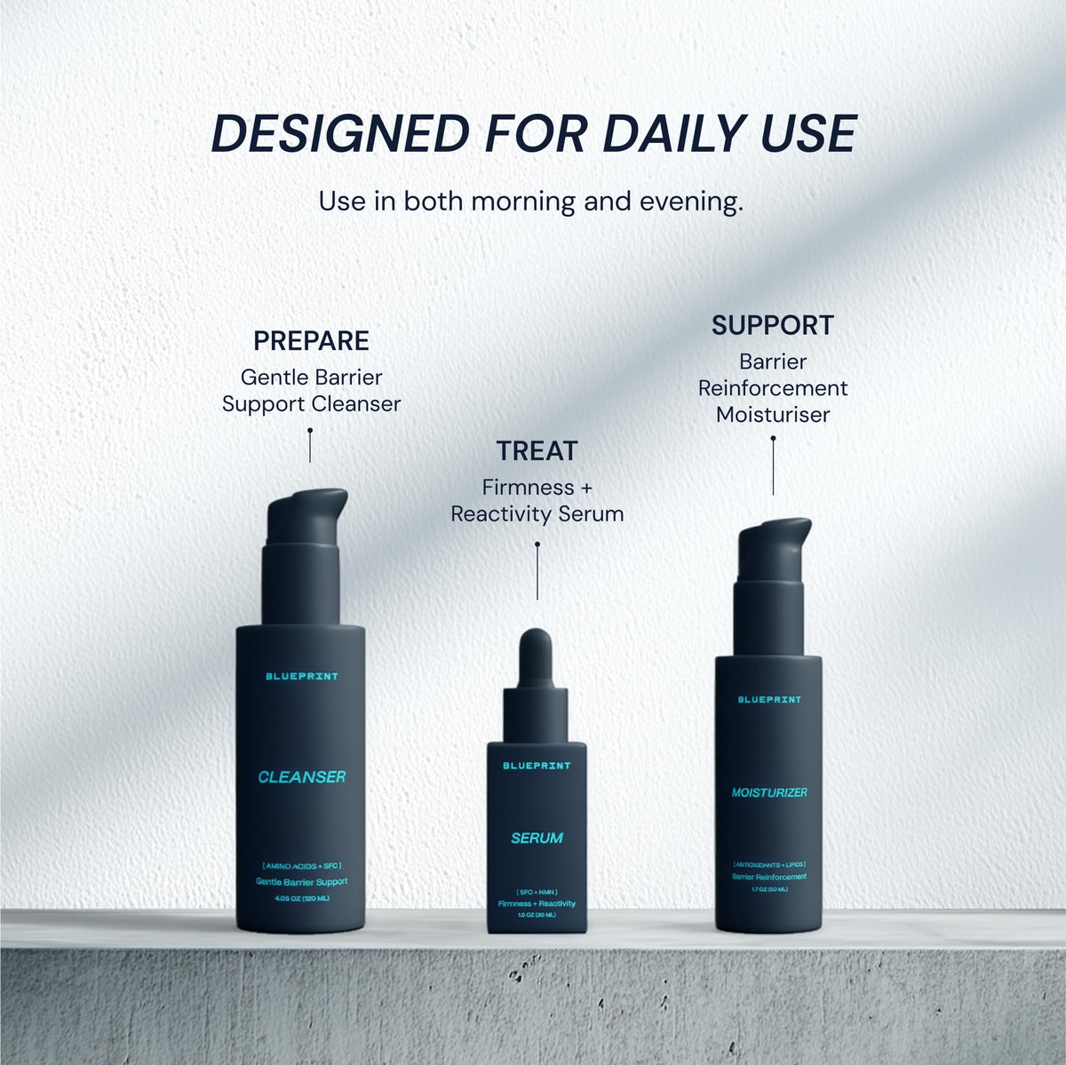 Blueprint Bryan Johnson Gentle Cleanser vegan fragrance-free packaging, ideal for sensitive routines.