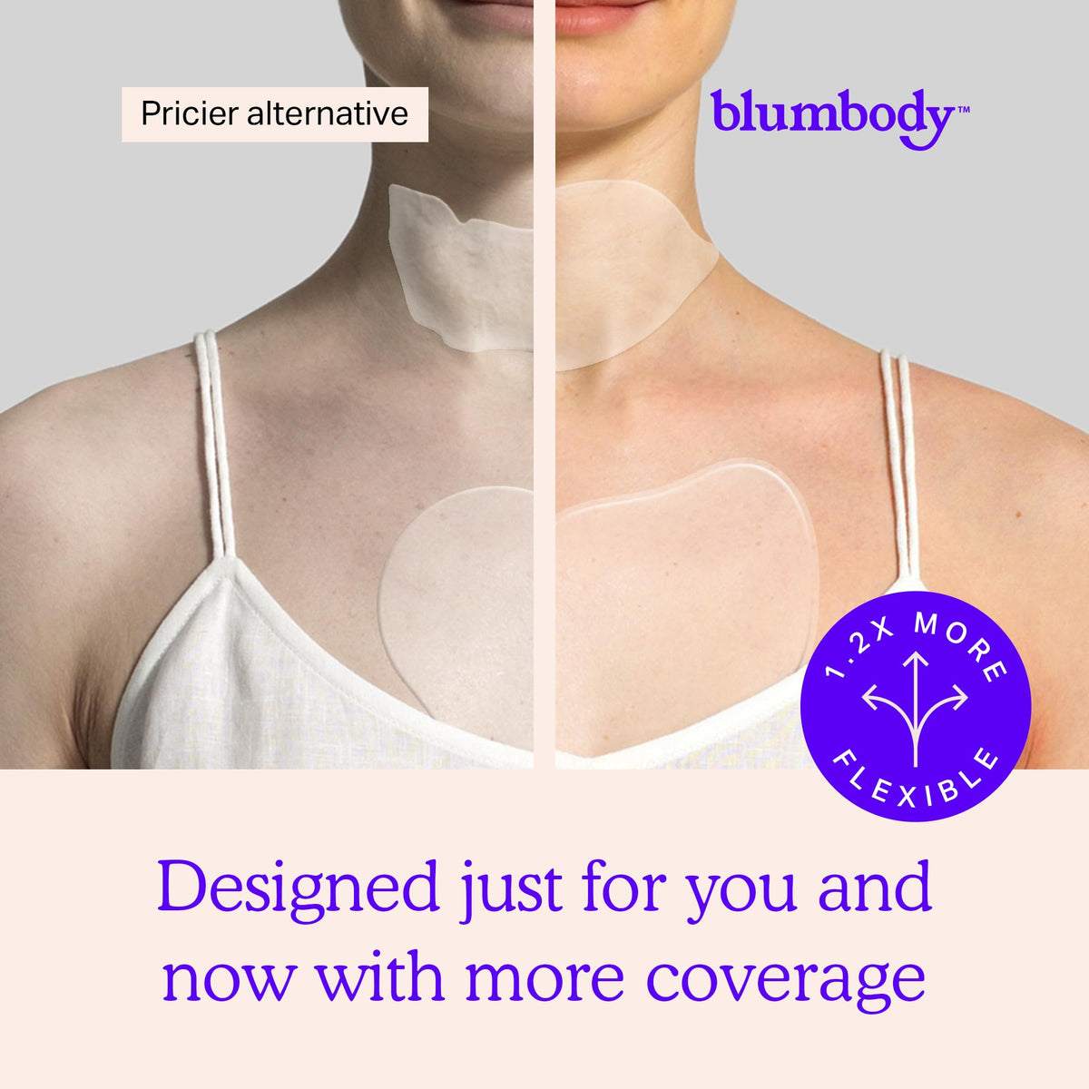 BLUMBODY reusable patches deliver long-lasting use