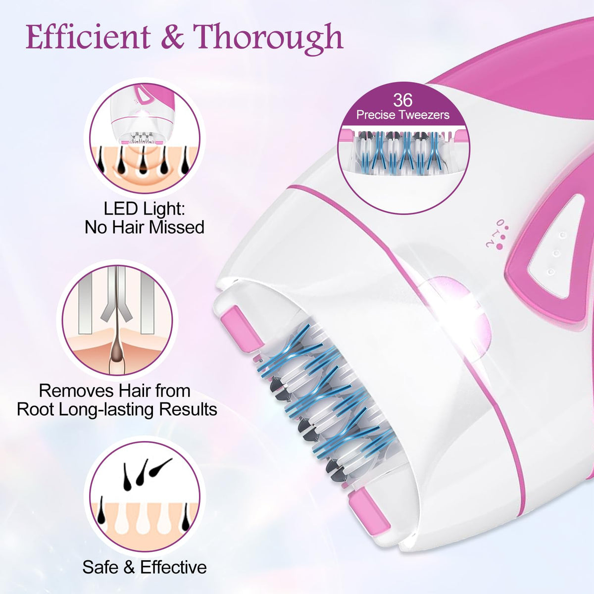 Blumskin epilator LED light reveals fine hairs for thorough removal
