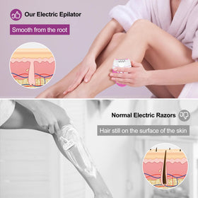 Blumskin epilator washable head for easy cleaning under water