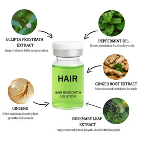Boaccy Hair Regrowth System ingredients visual featuring biotin, ginseng, and peppermint.
