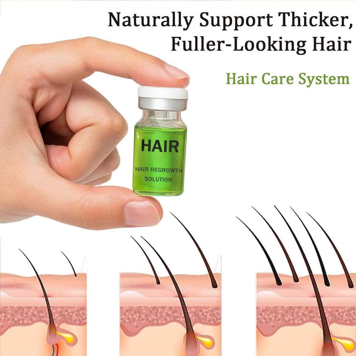 Boaccy Hair Regrowth System packaging display emphasizes quality and gift-ready presentation.