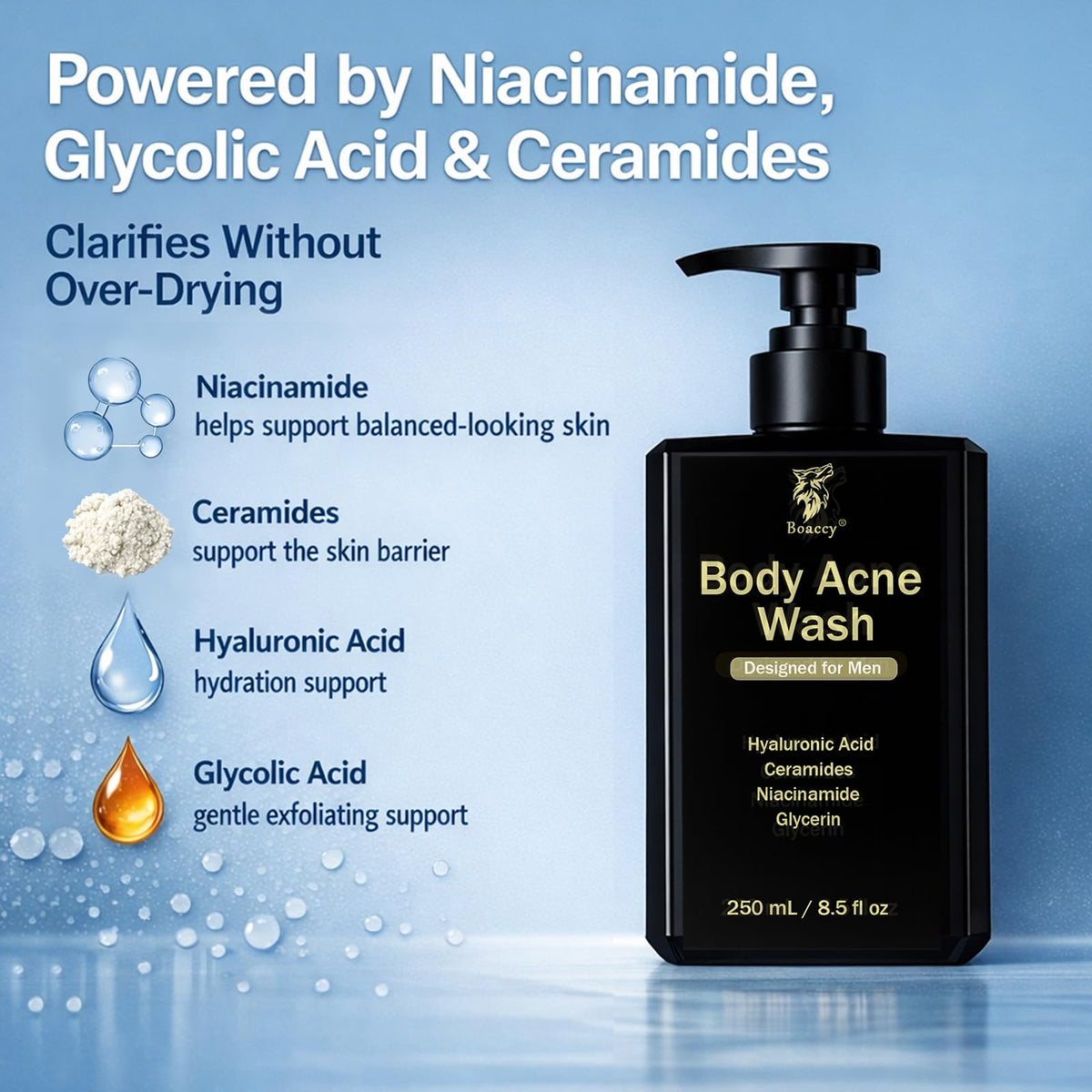 Boaccy Men's Acne Body Wash lather foam closeup emphasizing gentle clarifying formula