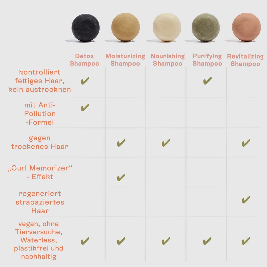 B.O.B Purifying Shampoo Bar plastic-free packaging for eco-friendly care.