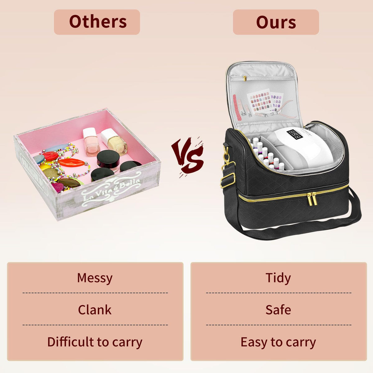 Boczif portable nail kit bag with top handle for travel.