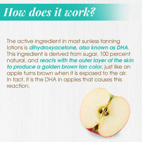 Body Drench Quick Tan Drops on body provide a subtle, even tan over time