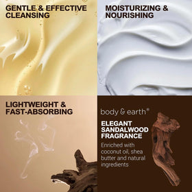 BODY & EARTH Gift Set body lotion provides lightweight moisture after shower.