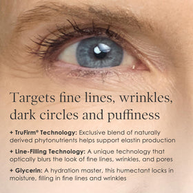 Body Firm Crepe Erase Flaw-Fix Eye Cream applying under-eye area for puffiness