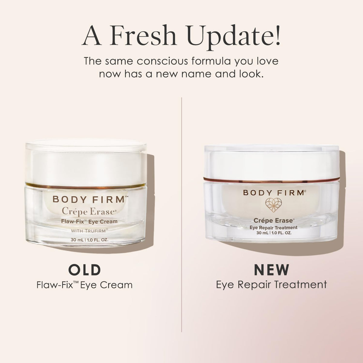 Body Firm Crepe Erase Flaw-Fix Eye Cream ideal for morning routine