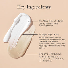 Body Firm AHA/BHA pre-treatment refines texture before moisturization.