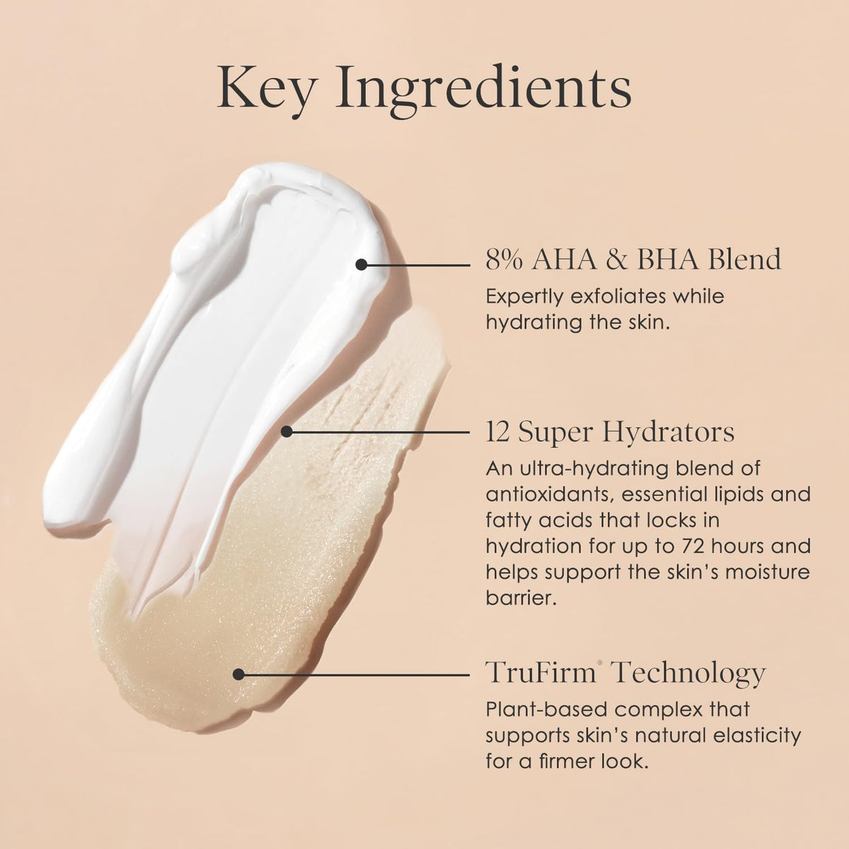 BODY FIRM Crépe Erase KP-prone skin close-up with improved texture after use.