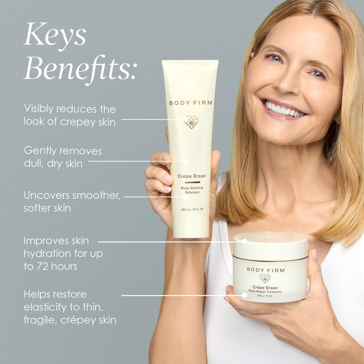Body Firm Crépe Erase repair cream delivers lasting hydration.