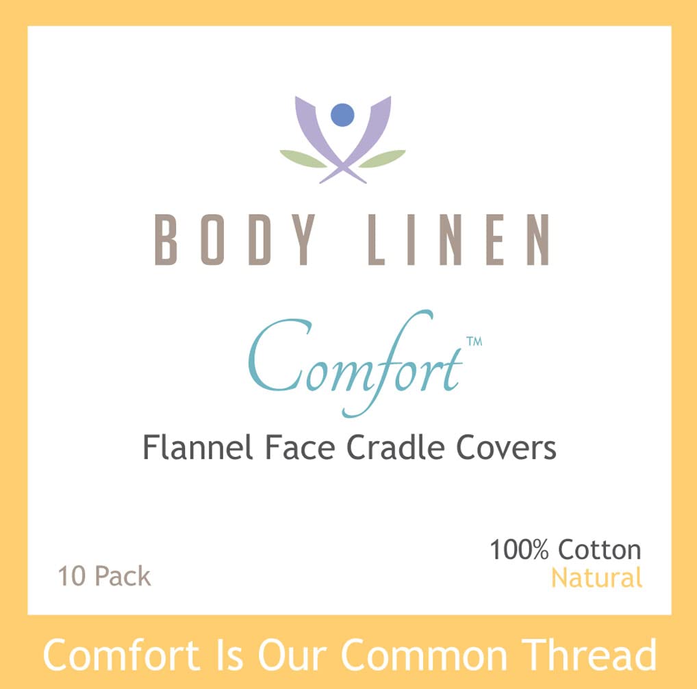 Body Linen 10-pack face rest covers offer neat, hygienic presentation for massage and spa settings