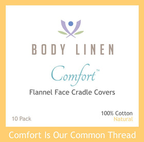 Body Linen 10-pack face rest covers offer neat, hygienic presentation for massage and spa settings