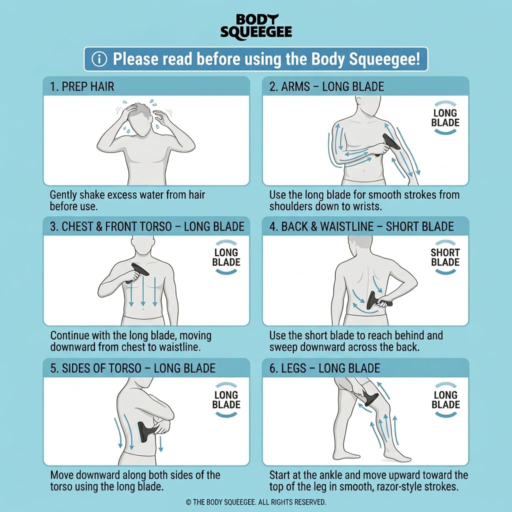 Body Squeegee curves along body contours for smooth water removal