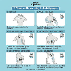 Body Squeegee curves along body contours for smooth water removal