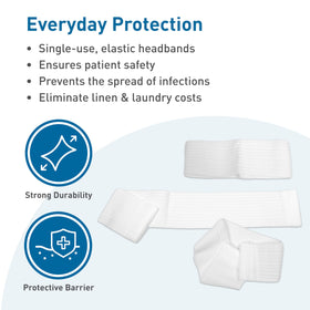 BodyMed headbands in med spa setting for efficient care.