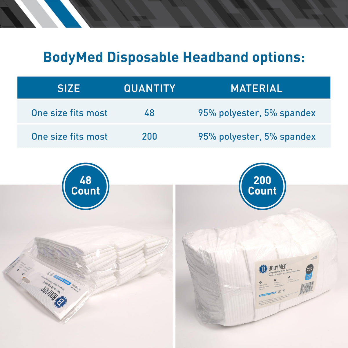 BodyMed headbands soft elastic fabric for comfortable wear.