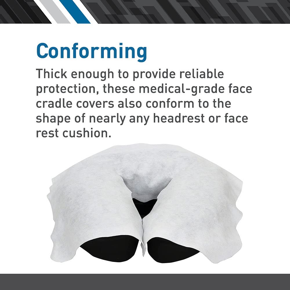 BodyMed resealable pack keeps sheets clean and ready for use