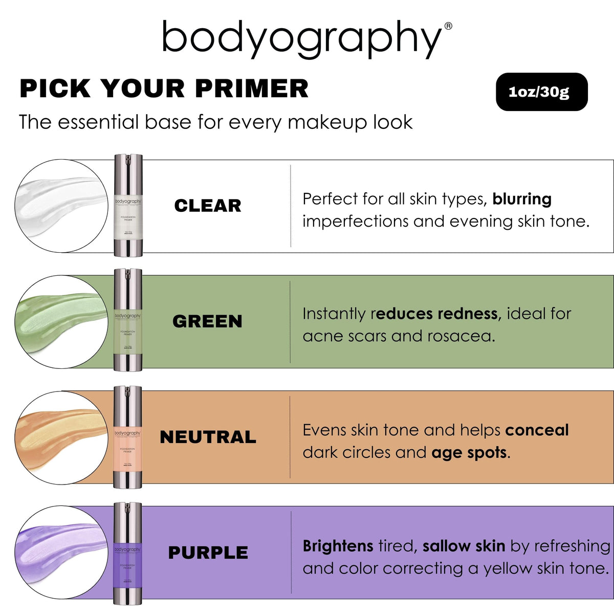 Close-up of clear silicone texture from Bodyography primer smoothing pores